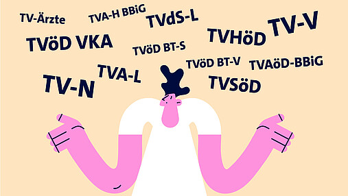 Foto zum Thema "Tarifverträge im öffentlichen Dienst": Zu sehen ist eine Figur, die ratlos dreinschaut. Über ihr schwirren die Kürzel von Tarifverträgen herum.