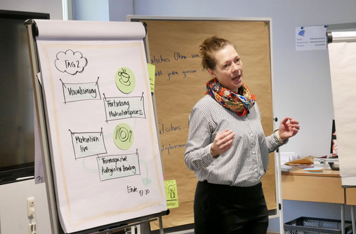 Zu sehen ist Lisa Dürer, die neben einem Flipchart Kursinhalte referiert.